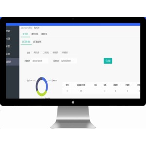 新闻宣传审核考评,通讯员投稿系统,稿件宣传投稿评分考核,媒体软文任务考核