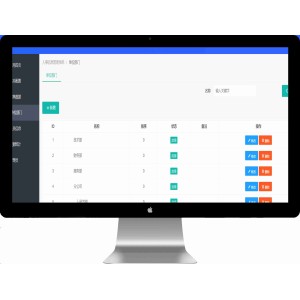 人事信息管理系统,员工信息管理,人员档案管理,干部信息管理